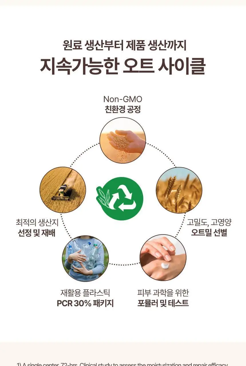 [향료무첨가] 아비노 스킨 릴리프 바디워시 532ml 상세페이지 13